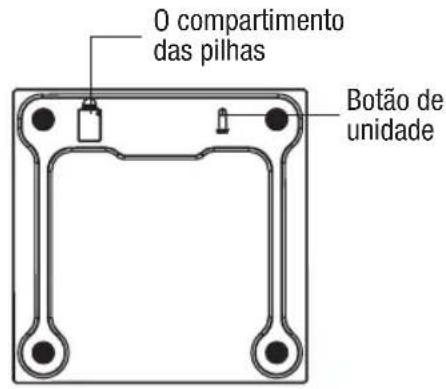 TERRAILLON Easy Move - BALANÇA DE MASSA GORDA – MANUAL DE INSTRUÇÕES - 2