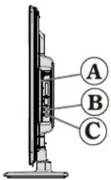 A B C