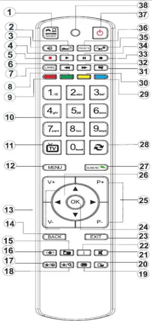 Qilive Q.1638 - Telecomando - 1