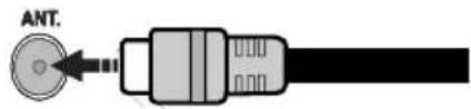 Qilive Q.1638 - Branchement de l'antenne/Câble - 1