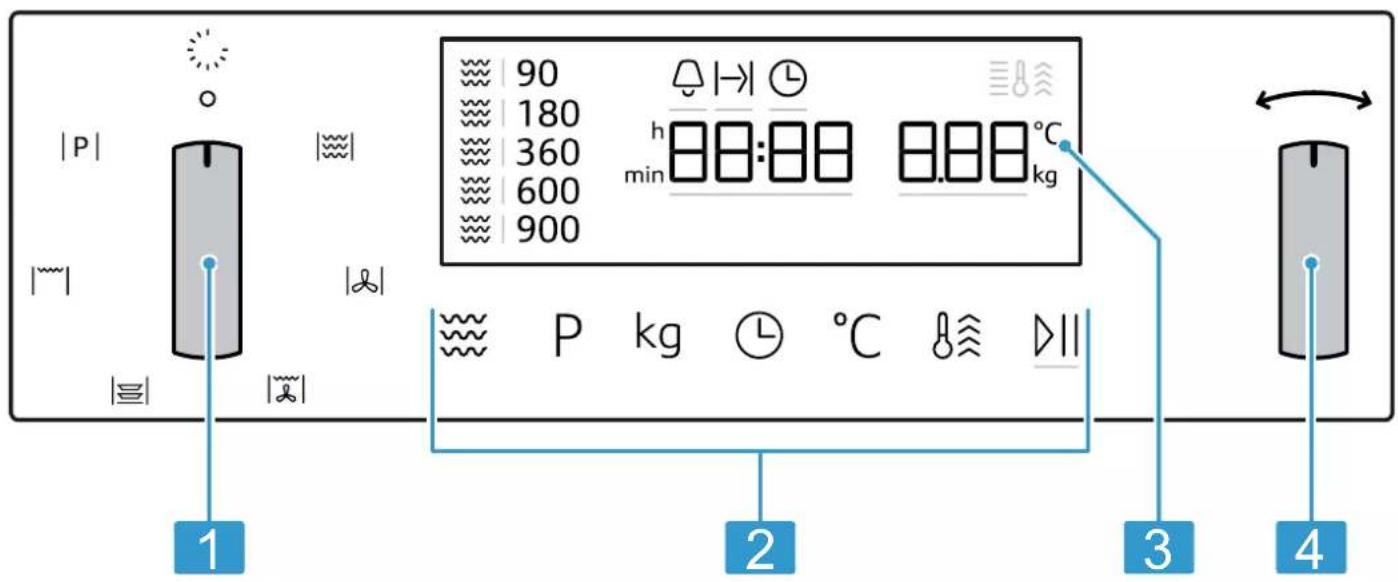 NEFF C1AMG84N0 - Στοιχείαχειρισου - 1