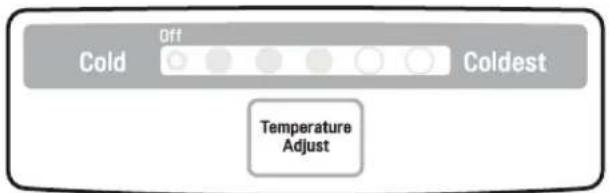 LG LTCS24223D - Control del Refrigerador (En Algunos Modelos) - 1
