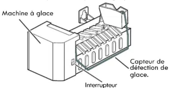 LG LTCS24223D - INSTRUCTIONS DE FONCTIONNEMENT - 1
