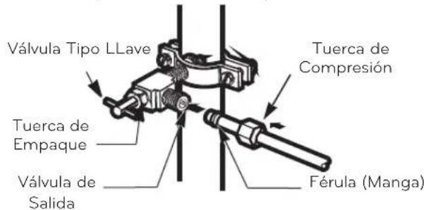 LG LTCS24223D - ACOMODE LA TUBERIA - 1