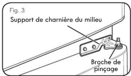 LG LTCS24223D - Retrait de la porte du concélateur - 3