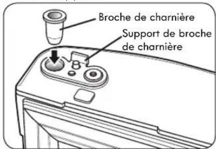 LG LTCS24223D - Retrait de la porte du concélateur - 4