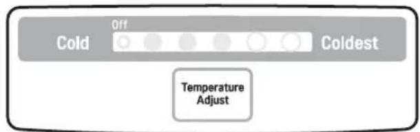 LG LTCS24223D - - Refrigerator Control (On Some Models) - 1