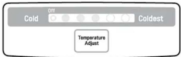 LG LTCS24223D - - Contrôle du réfrigérateur - 1