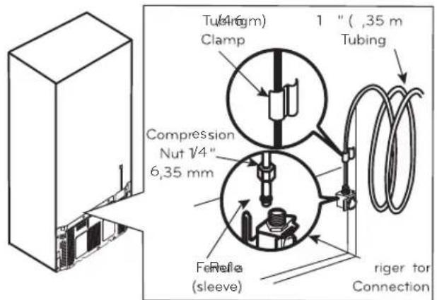 LG LTCS24223S - CONNECTING THE WATER LINE - 1