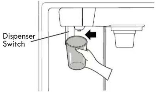 LG LTCS24223S - WATER DISPENSER (On some models) - 1