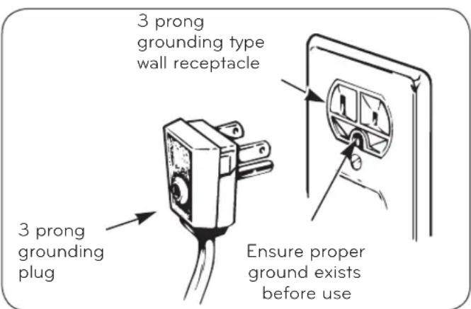 LG LTCS24223S - ELECTRICAL SHOCK HAZARD - 1