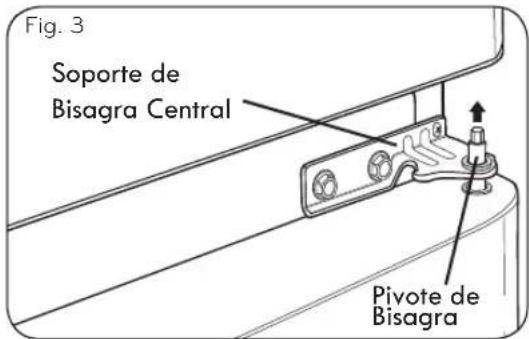 LG LTCS24223S - Para Quitar la puerta del Congelador - 3