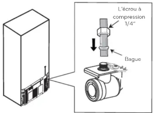 LG LTCS24223S - BRANCHEMENT DE LA LIGNE D'EAU - 1