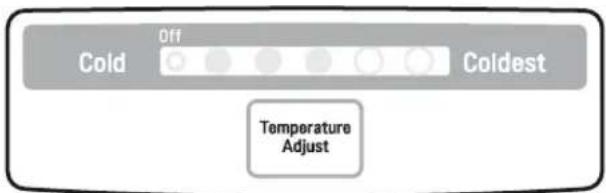 LG LTCS24223S - - Contrôle du réfrigérateur - 1