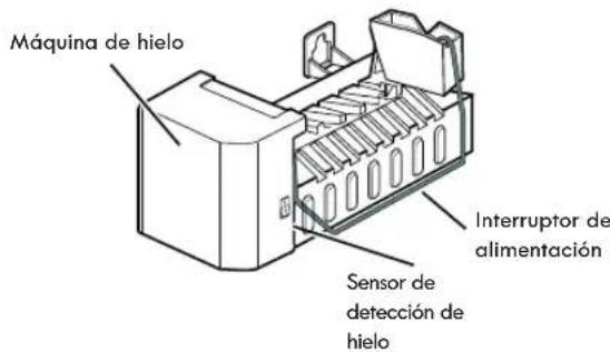 LG LTCS24223S - Peligro de lesiones personales - 1