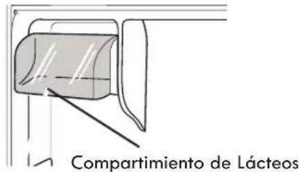 LG LTCS24223S - ANAQUELES EN LA PUERTA DEL REFRIGERADOR - 2