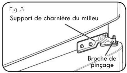 LG LTCS24223S - Retrait de la porte du concélateur - 3