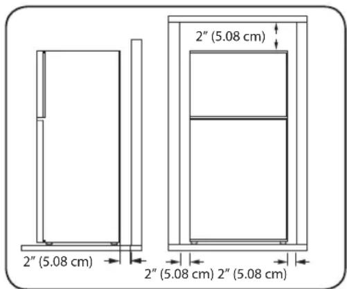 LG LTCS24223S - Distance appropriée avec des articles adjacentes - 1