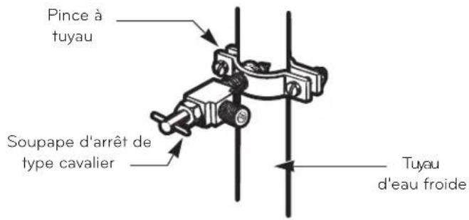 LG LTCS24223S - FIXER LA SOUPAPE D'ARRÉT - 1