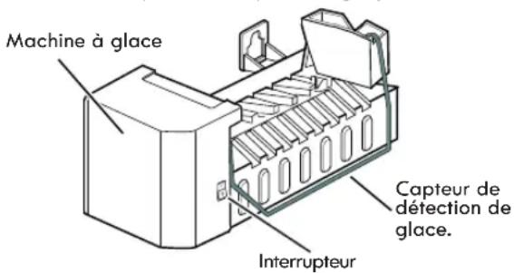 LG LTCS24223S - INSTRUCTIONS DE FONCTIONNEMENT - 1
