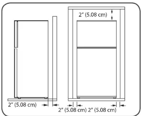 LG LTCS24223S - Keep a Proper Distance from Adjacent Objects - 1