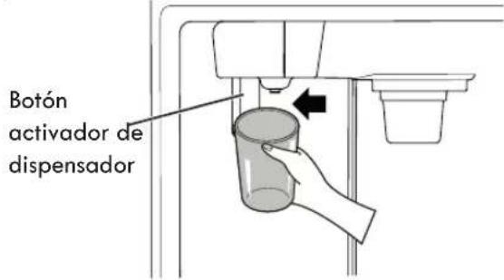 LG LTCS24223S - DISPENSADOR DE AGUA (En algunos modelos) - 1