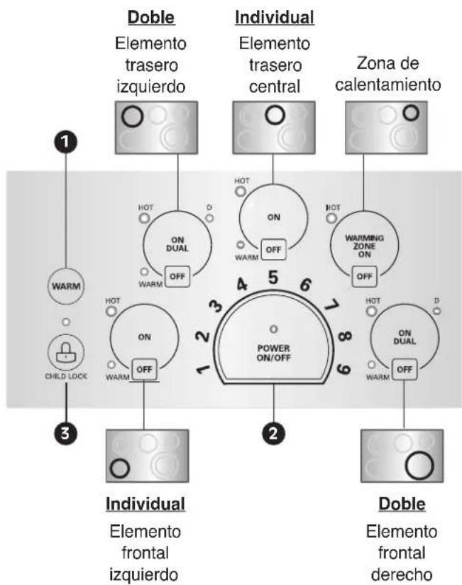 LG LSCE305ST - Accesorios - 2