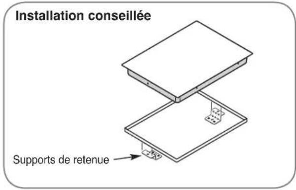 LG LSCE305ST - INSTALLATION DE LA TABLE DE CUISSON (suite) - 1