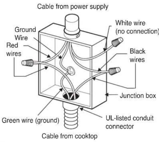 LG LSCE305ST - WARNING - 1
