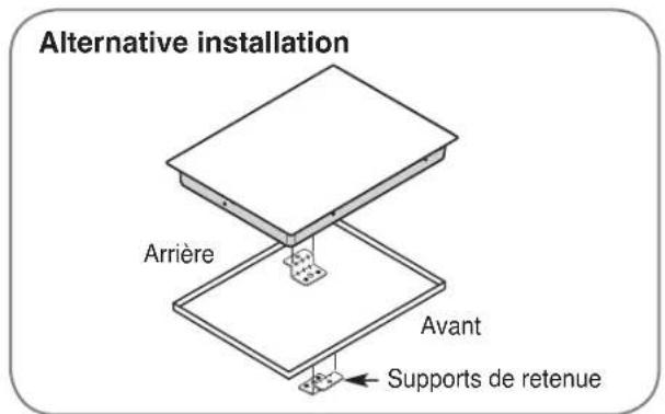 LG LSCE305ST - INSTALLATION DE LA TABLE DE CUISSON (suite) - 4