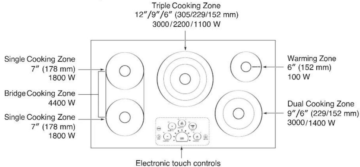 LG LSCE305ST - PARTS AND FEATURES OF YOUR COOKTOP - 2