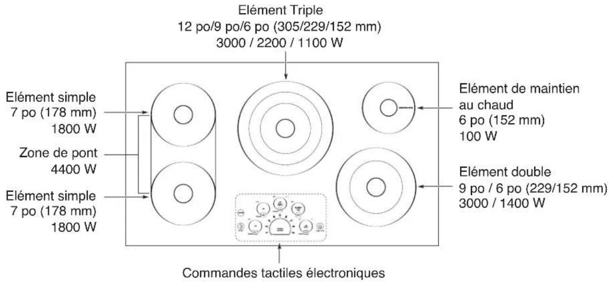 LG LSCE305ST - PIECES ET CARACTERISTIQUES DE VOTRE TABLE DE CUISSON - 2