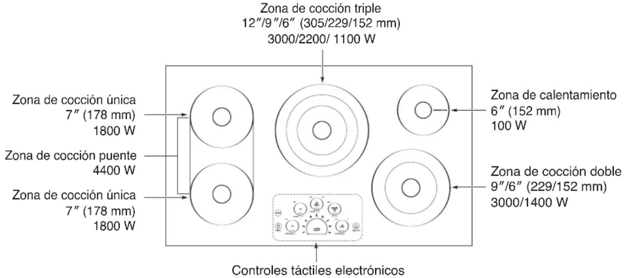 LG LSCE305ST - CERÁMICO RADIANTE - 2