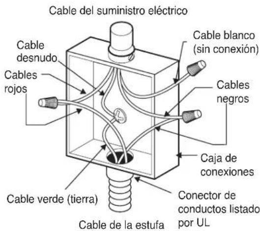 LG LSCE305ST - ADVERTENCIA - 1