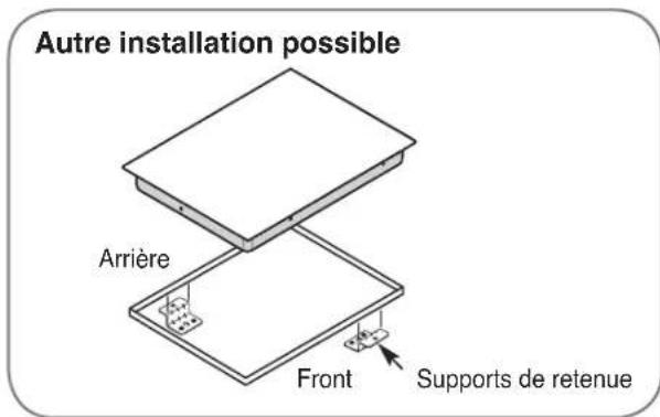 LG LSCE305ST - INSTALLATION DE LA TABLE DE CUISSON (suite) - 3