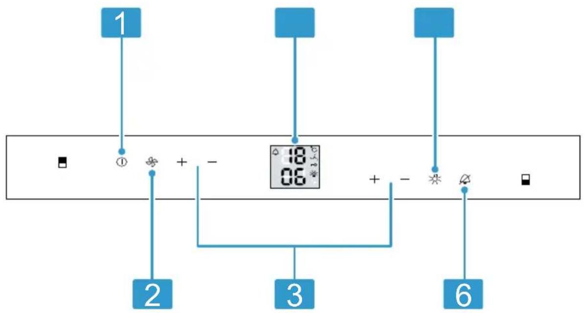 GAGGENAU RW404761 - Panel de control - 1