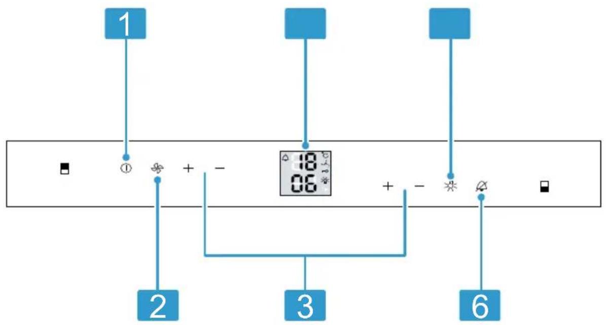 GAGGENAU RW404761 - Control panel - 1