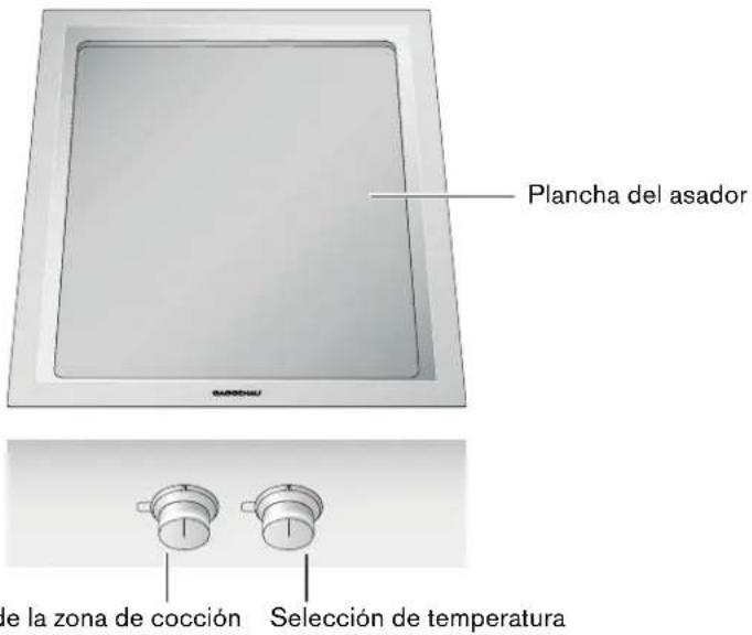 GAGGENAU VP414610 - Teppan Yaki - 1