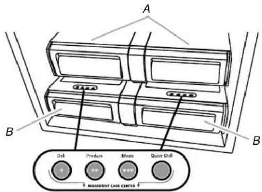 KITCHENAID KBBR306ESS - Bac pour spécialités alimentaires/bac à légumes - 1