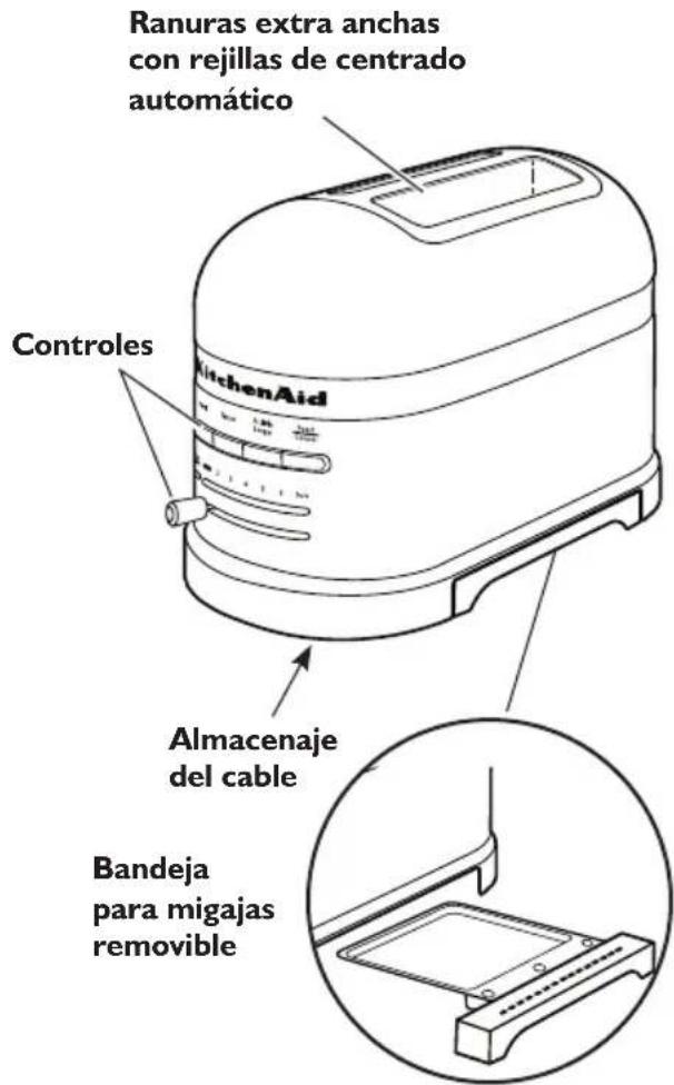 KITCHENAID KMT4203OB - ADVERTENCIA - 3