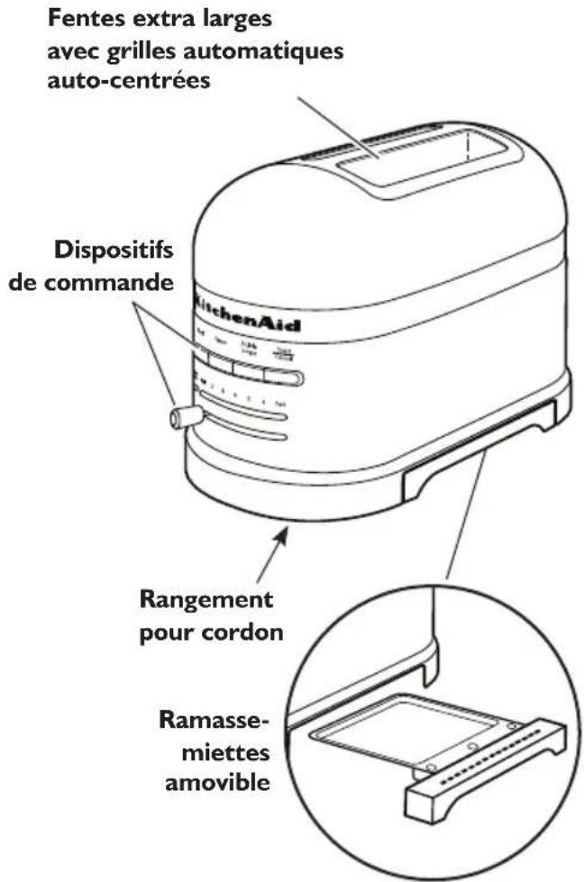 KITCHENAID KMT4203OB - Modèle 2 tranches - 1