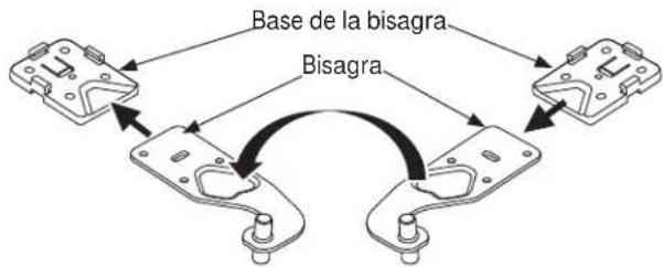 Base de la bisagra Bisagra