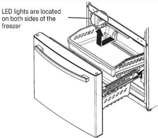 LED lights are located on both sides of the freezer