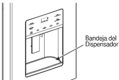 Bandeja del Dispensador