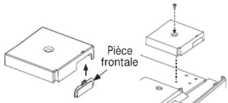 Pièce frontale