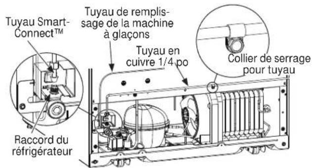 Tuyau Smart- Connect™ Raccord du réfrigérateur Tuyau de remplis- sage de la machine à glaçons Tuyau en cuivre 1/4 po Collier de serrage pour tuyau