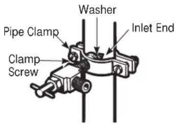 Washer Pipe Clamp Inlet End Clamp Screw