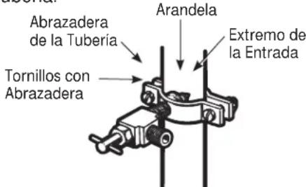 Abrazadera de la Tubería Tornillos con Abrazadera Arandela Extremo de la Entrada