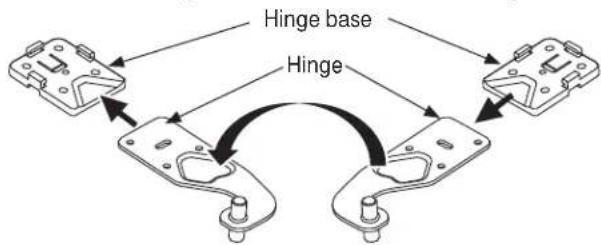 Hinge base Hinge