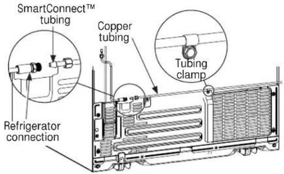 SmartConnect™ tubing Copper tubing Tubing clamp Refrigerator connection